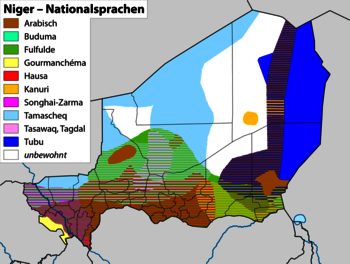 Niger Sprachen