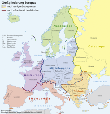 Einteilung von Europa