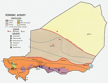 Landwirtschaft in Niger