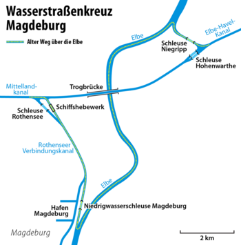 Kanäle Sachsen-Anhalt