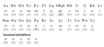 Yoruba-Alphabet Yoruba Schrift