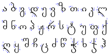 Georgisches Alphabet