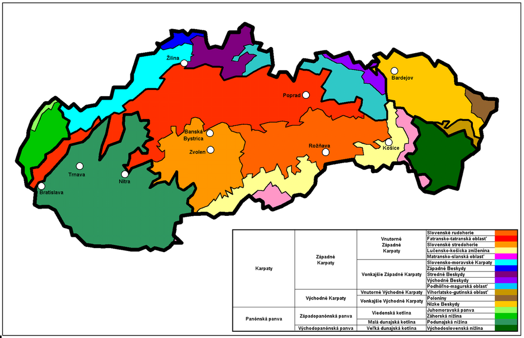 Landformen der Slowakei