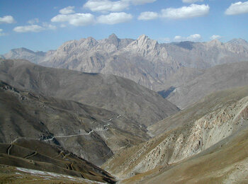 Tadschikistan Klima