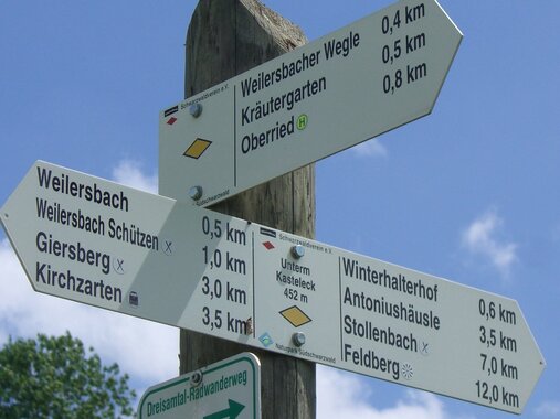 Schilder Wanderwege Schwarzwald