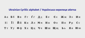 Ukrainisches Alphabet