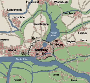Karte Hamburg um 1800