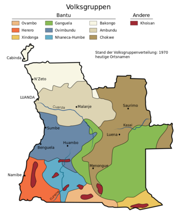 Volksstämme, Angola