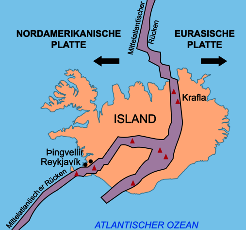 Island liegt zwischen zwei Erdplatten