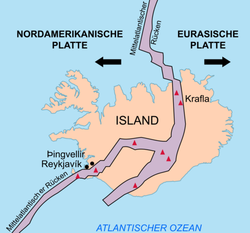 Island liegt zwischen zwei Erdplatten