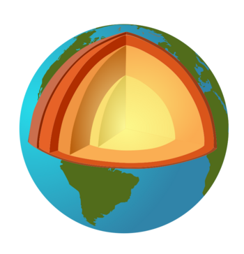 Innerer Aufbau der Erde schematisch