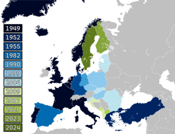 NATO Länder