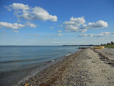 Dänemark Land