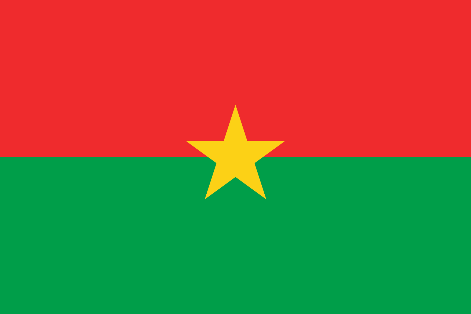 Burkina Fasos Flagge