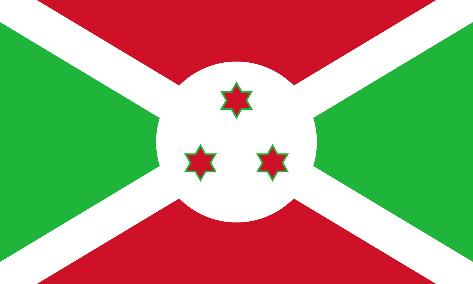 Burundis Flagge