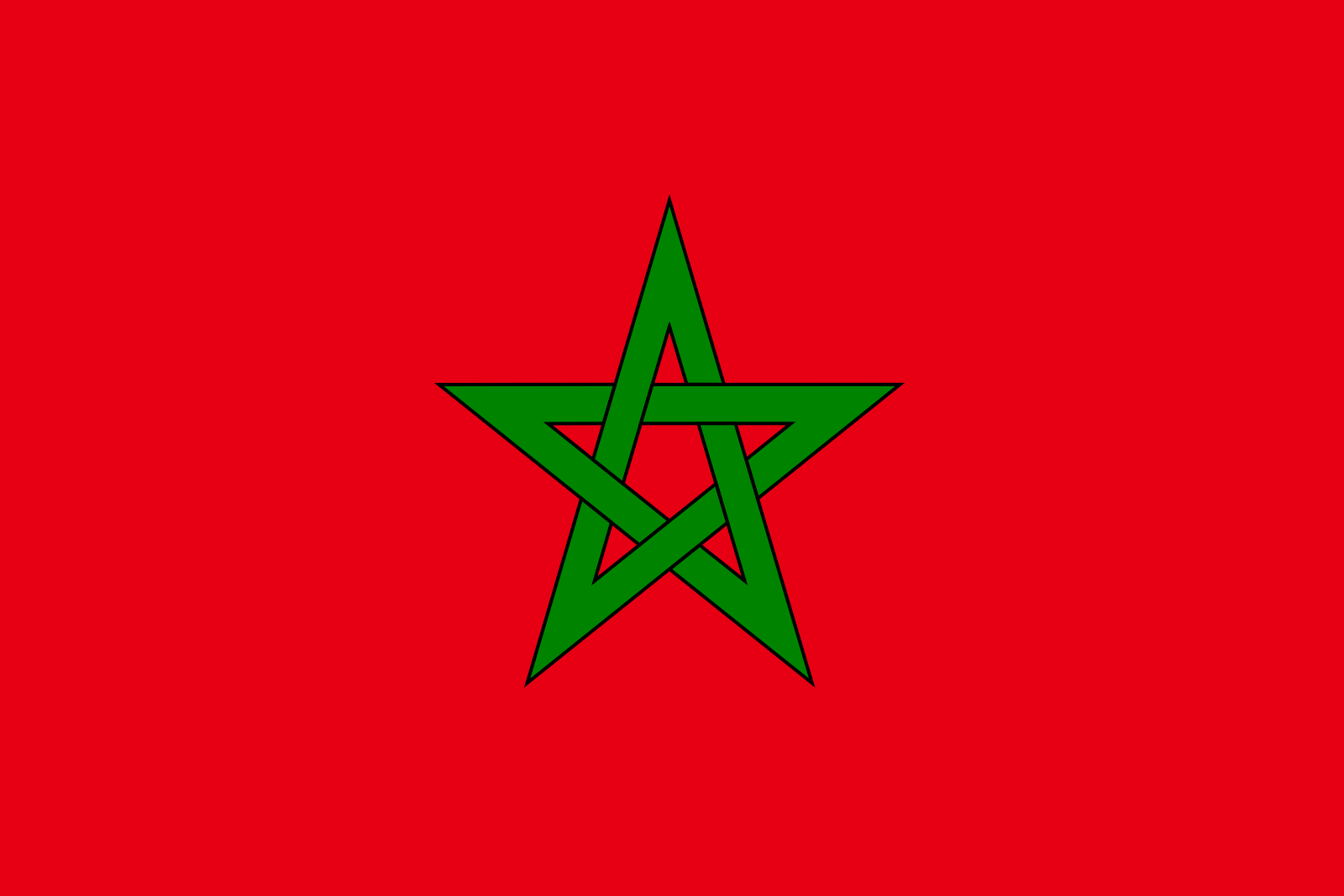Marokkos Flagge