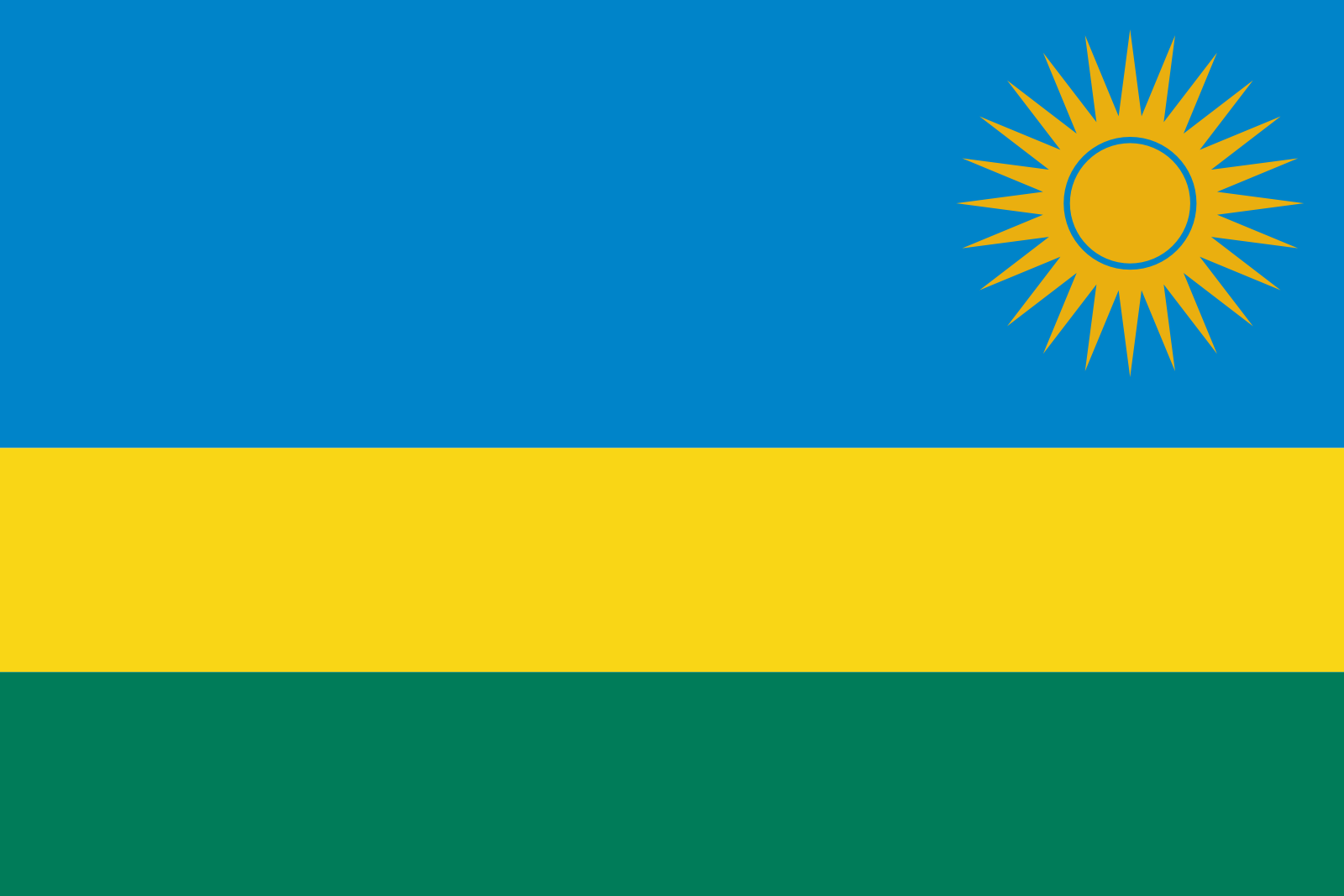 Ruandas Flagge