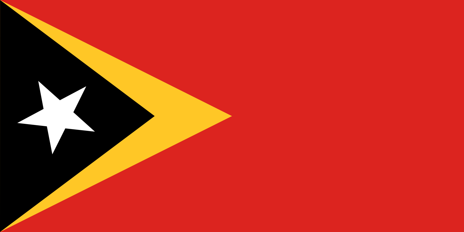 Osttimors Flagge