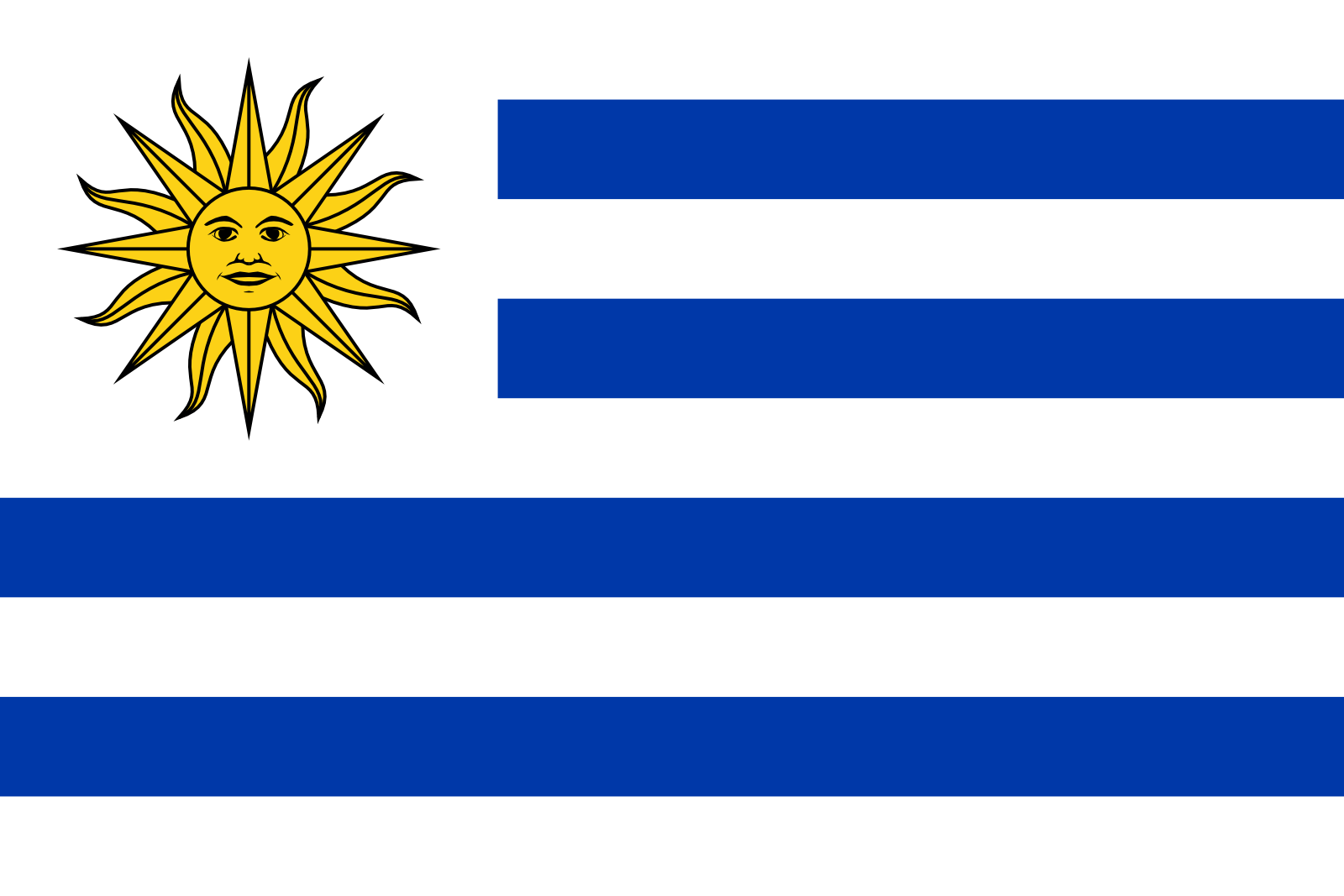 Uruguays Flagge