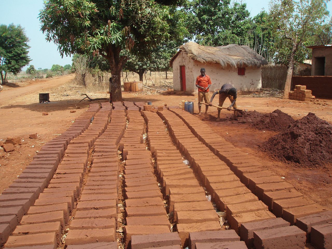 Kinderweltreise ǀ Kamerun Alltag In Kamerun