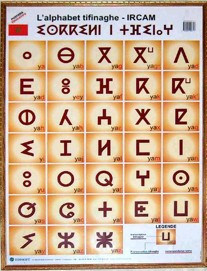 Tifinagh Alphabet